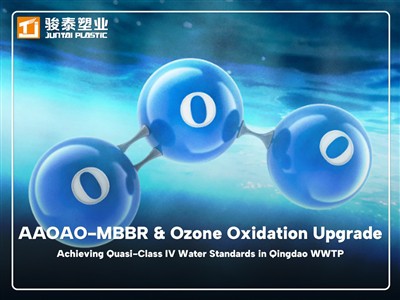 ААО-МББР и надоградња оксидације озона: постизање квази-стандарда воде класе ...